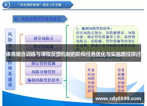 体育组合训练与课程反馈机制的阶段任务优化与实施路径探讨