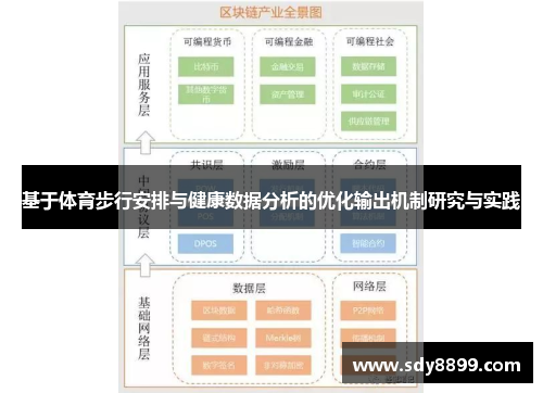 基于体育步行安排与健康数据分析的优化输出机制研究与实践