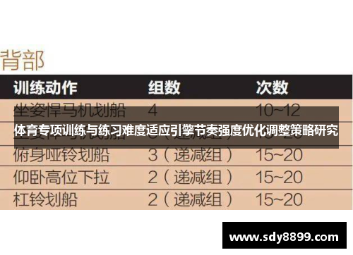 体育专项训练与练习难度适应引擎节奏强度优化调整策略研究